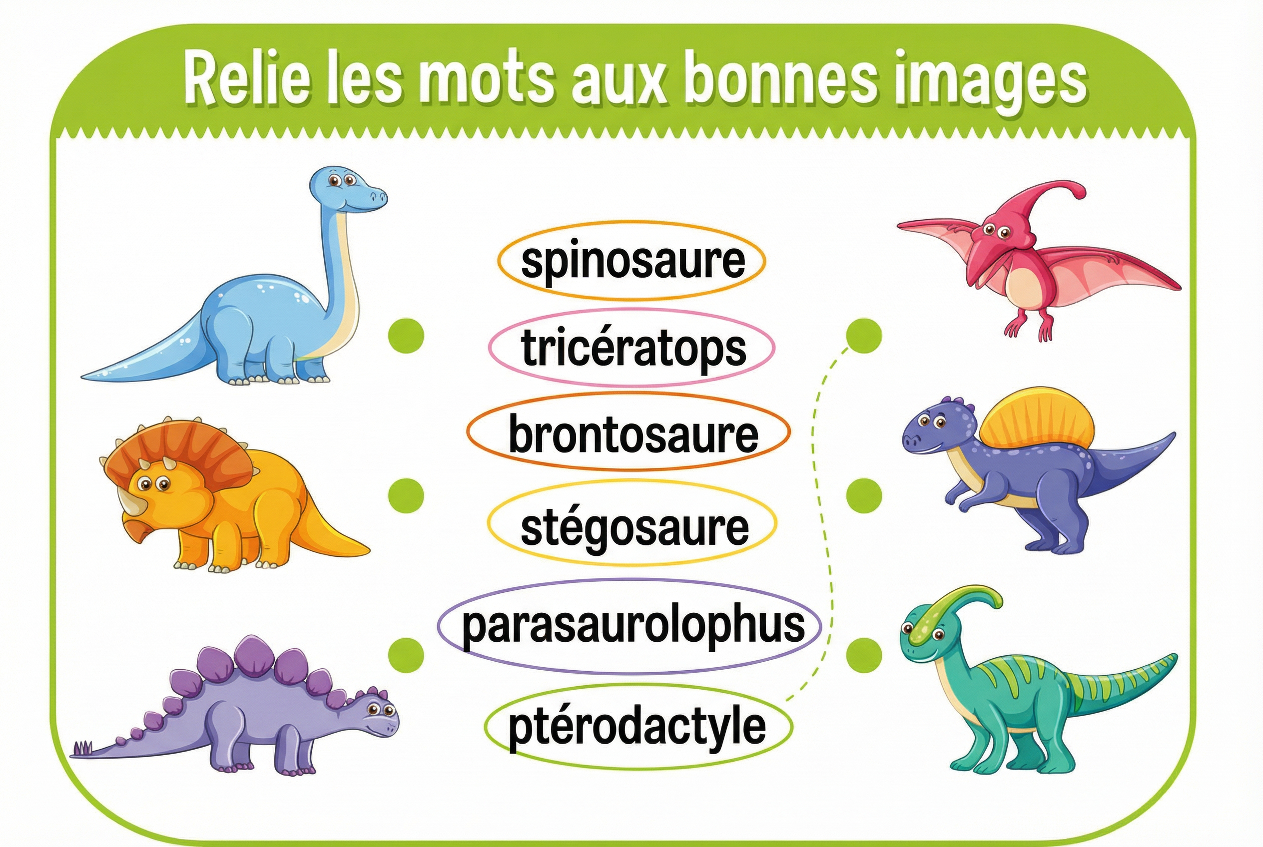 Jeu quiz dinosaure enfant – relier les noms des dinosaures aux bonnes images